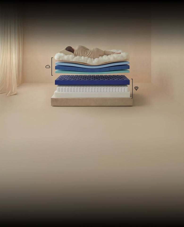 Puffy Royal Hybrid Mattress, King, Perfect Condition
