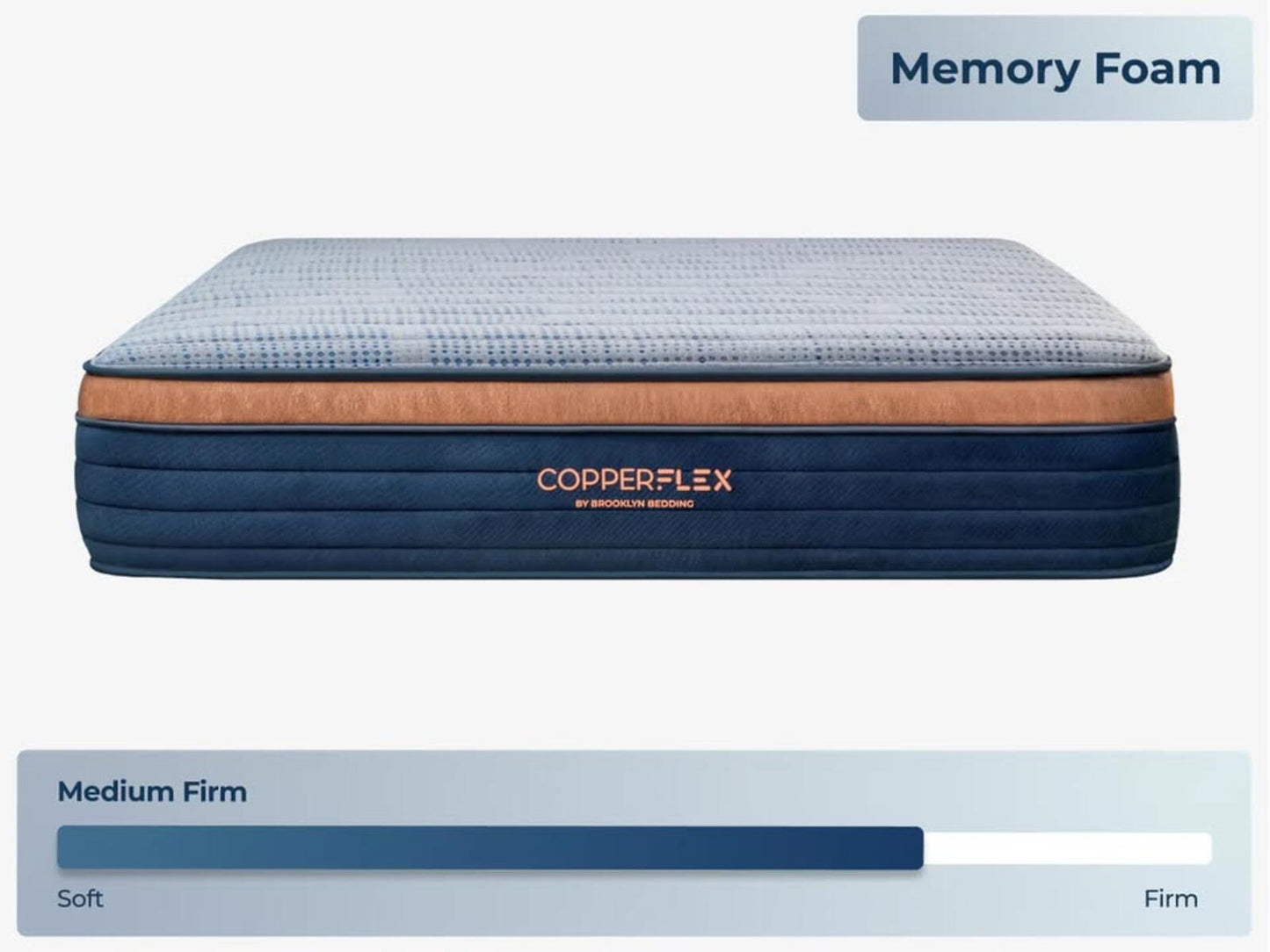Brooklyn Bedding - CopperFlex Hybrid, Queen, Perfect Condition