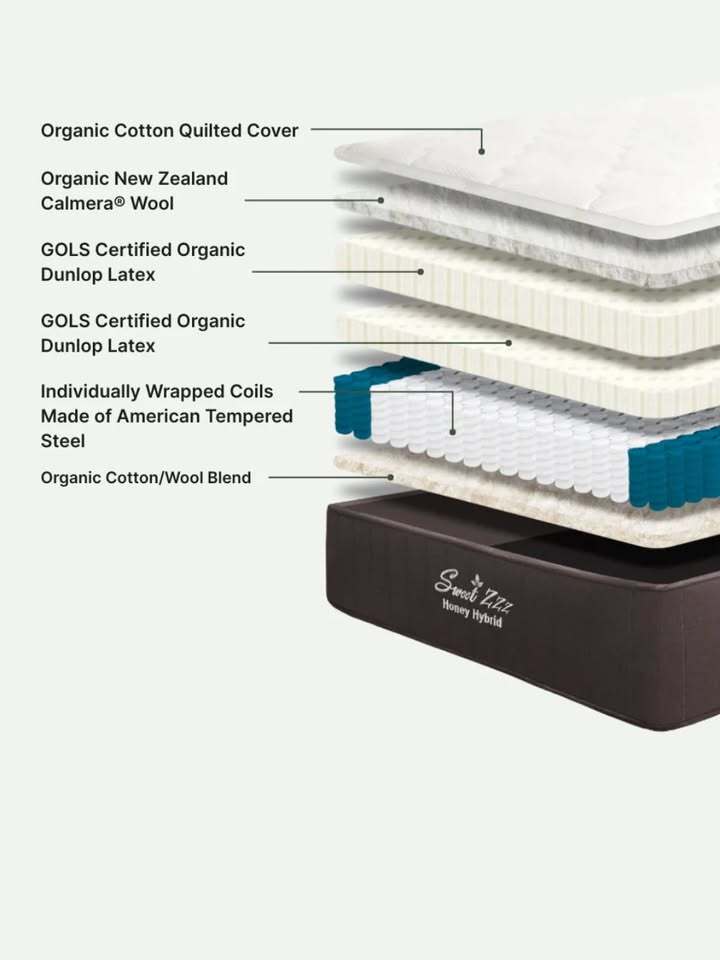 Sweet Zzz - Honey Hybrid Mattress, Medium Soft, Full, Perfect Condition