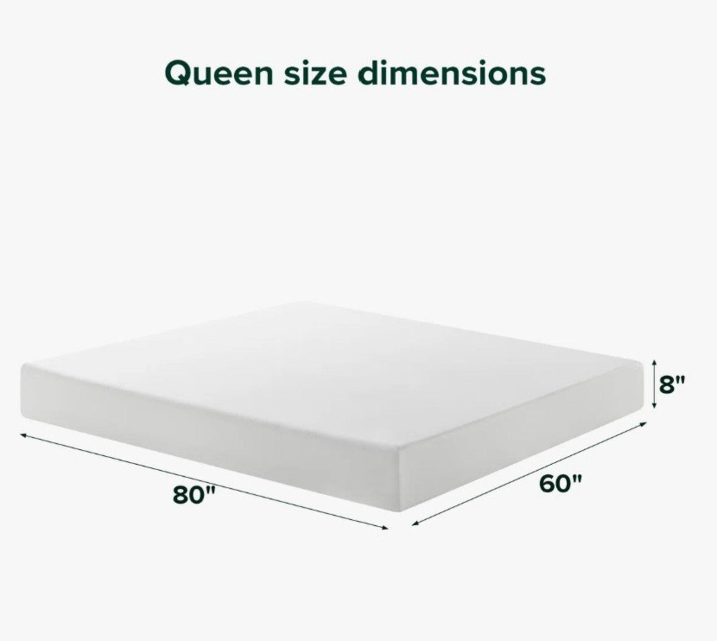 Wayfair Sleep 8" Memory Foam Mattress White, Queen, Like New
